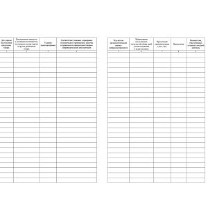 Журнал входного контроля пищевых продуктов, продовольственного сырья Учитель-Канц, А4, 16л., обложка офсет, блок писчая бумага