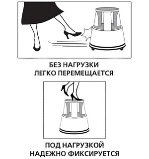 Лестница-тумба 43 см, 2 ступени, передвижная, пластиковая, нагрузка 150 кг, вес 1,5 кг, серая, Россия, 640104