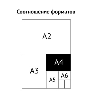 Папка-планшет с зажимом OfficeSpace А4, бумвинил, черный