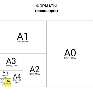 Пленки-заготовки для ламинирования МАЛОГО ФОРМАТА, А6, КОМПЛЕКТ 100 шт., 125 мкм, BRAUBERG, 530806