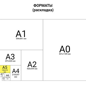 Пленки-заготовки для ламинирования МАЛОГО ФОРМАТА, А5, КОМПЛЕКТ 100 шт., 60 мкм, BRAUBERG, 531782