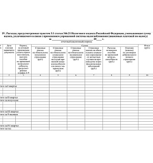 Журнал учета доходов и расходов организаций и ИП, применяющих УСН, А4, 40стр., скрепка, блок писчая бумага