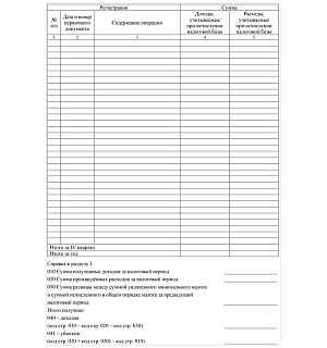 Журнал учета доходов и расходов организаций и ИП, применяющих УСН, А4, 40стр., скрепка, блок писчая бумага