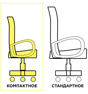 Кресло компактное BRABIX "Smart MG-313", без подлокотников, черное, 531843