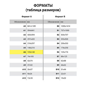 Пленки-заготовки для ламинирования МАЛОГО ФОРМАТА, А6, КОМПЛЕКТ 100 шт., 125 мкм, BRAUBERG, 530806