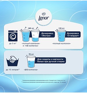 Кондиционер для белья Lenor "Скандинавская весна", 2л