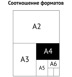 Папка-скоросшиватель пластик. перф. OfficeSpace, А4, 120мкм, синяя с прозр. верхом
