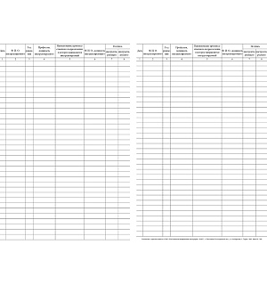 Журнал регистрации вводного инструктажа А4, 30л., на скрепке, блок писчая бумага