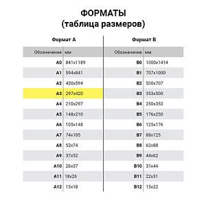 Пленки-заготовки для ламинирования БОЛЬШОГО ФОРМАТА, А3, КОМПЛЕКТ 100 шт., 125 мкм, BRAUBERG, 530799