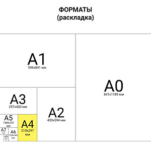 Пленки-заготовки для ламинирования А4, КОМПЛЕКТ 100 шт., 60 мкм, BRAUBERG, 531452