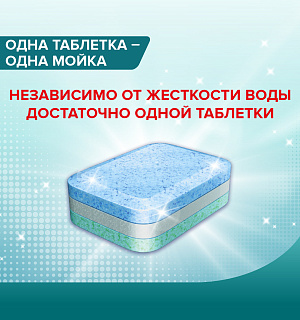 Таблетки для посудомоечных машин 100 шт. LAIMA PREMIUM QUALITY "All in 1", растворимая оболочка, ИТАЛИЯ, 607609