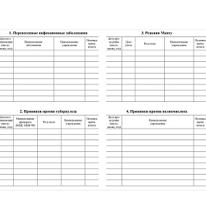 Сертификат о профилактических прививках 6л., А5, на скрепке, блок офсет
