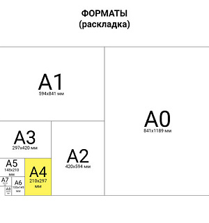 Пленки-заготовки для ламинирования А4, КОМПЛЕКТ 100 шт., 150 мкм, BRAUBERG, 531776