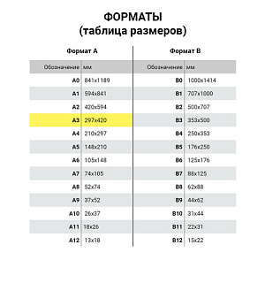Обложки картонные для переплета БОЛЬШОЙ ФОРМАТ А3, КОМПЛЕКТ 100 штук, тиснение под кожу, 230 г/м2, белые, BRAUBERG, 530945