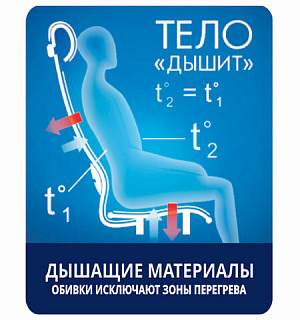 Кресло МЕТТА "SU-C-8-Т" хром, с подлокотниками, ткань-сетка, сиденье мягкое, черное