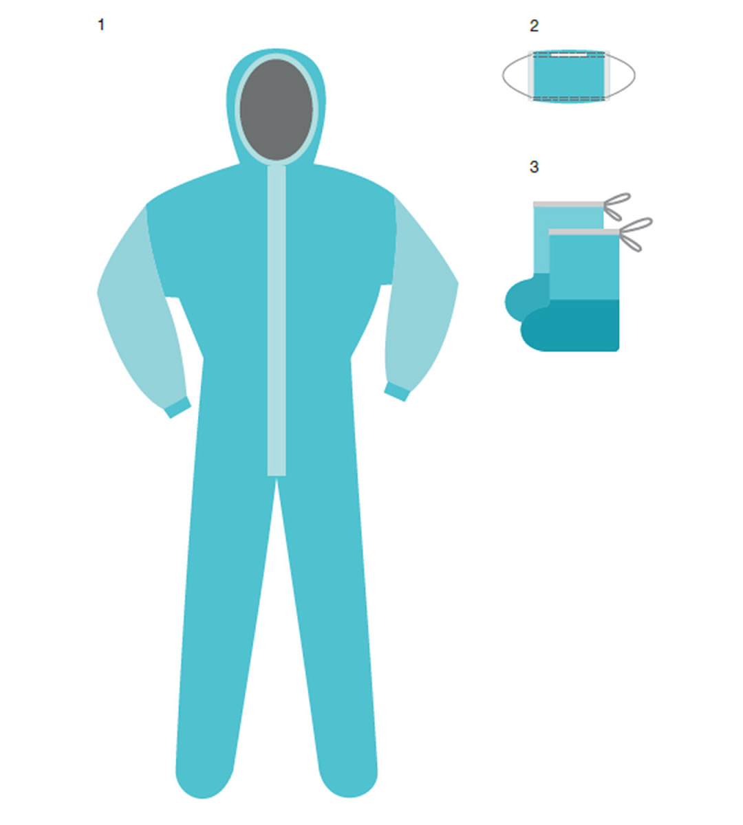 Комплект одноразовой одежды защитный (комбинезон, бахилы, маска) КХ-87 ГЕКСА, размер 56-58